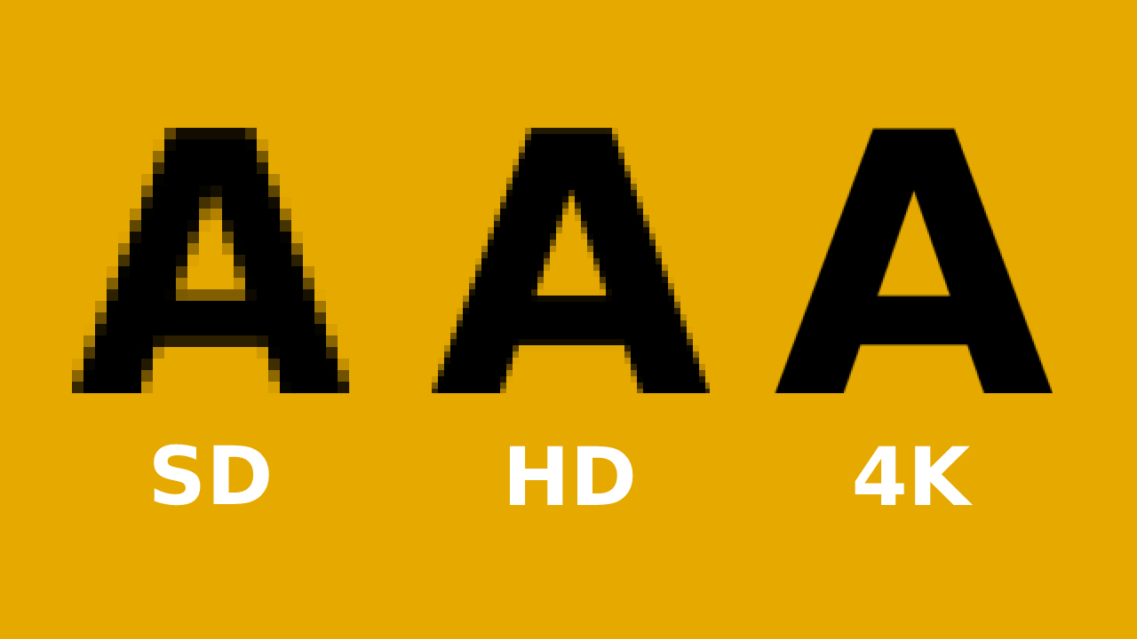 SD - HD - 4K farkı